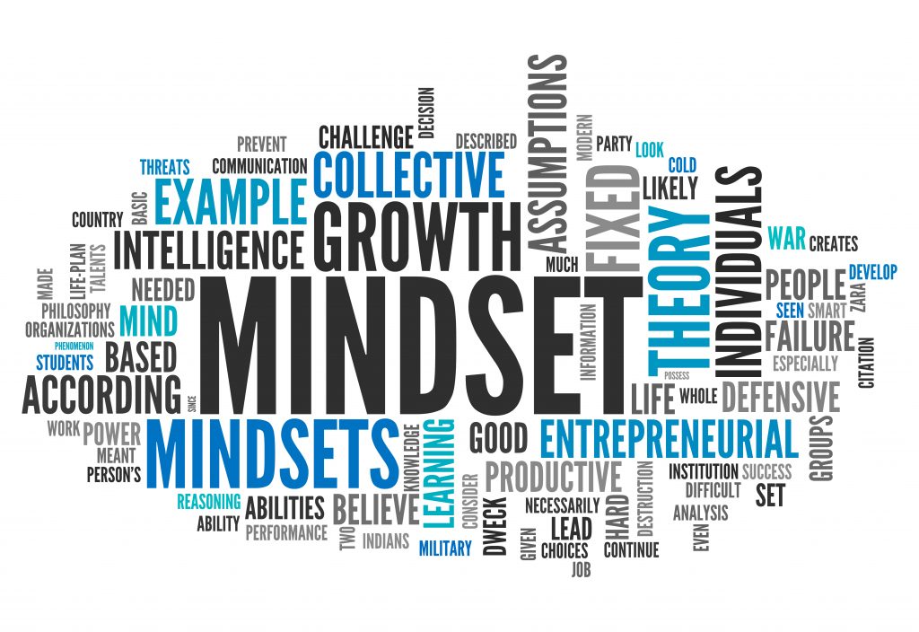 Growth Mindset Simple Definition